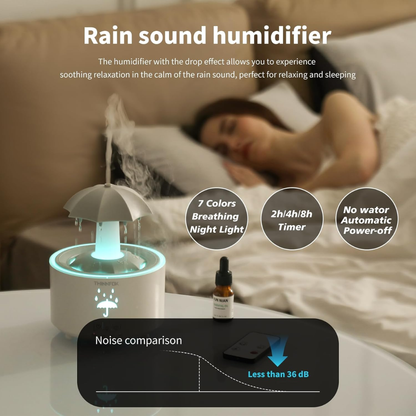 Aromatherapy Humidifier – Colorful LED & Water Drip Design